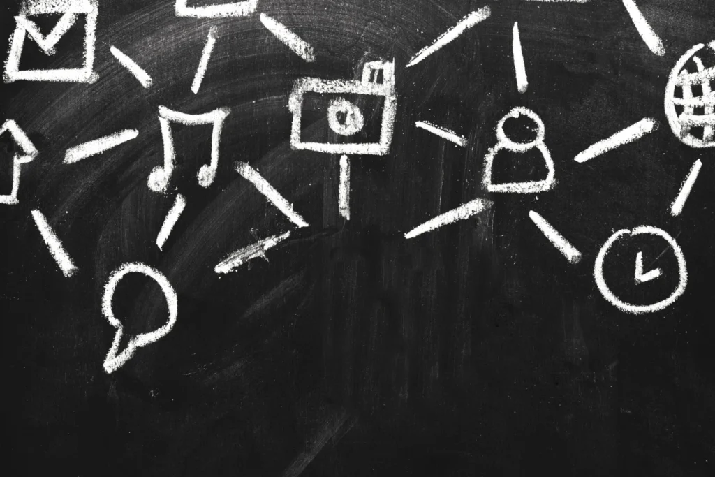 digital marketing expert in thrissur - blog